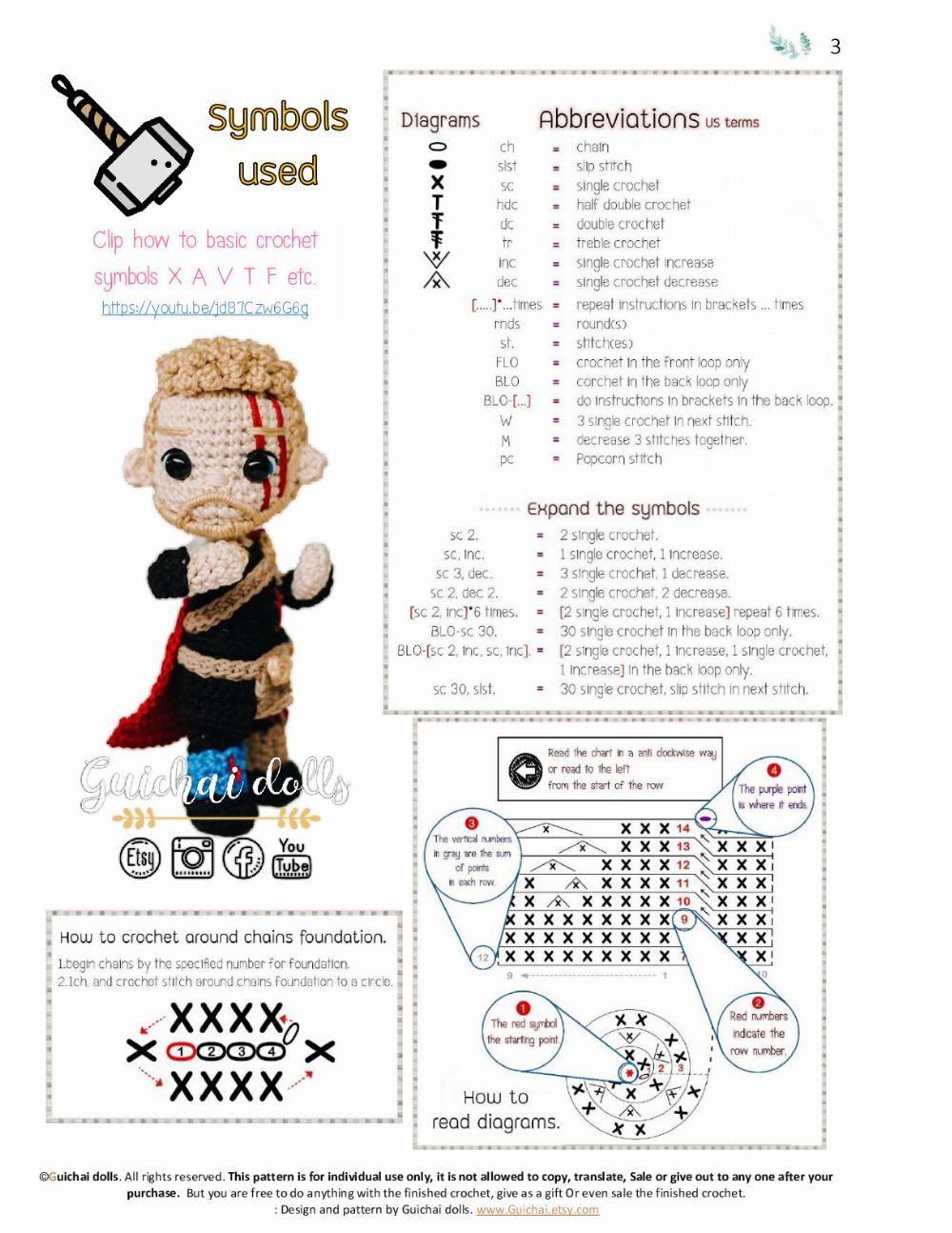 Thor Pattern crochet pattern