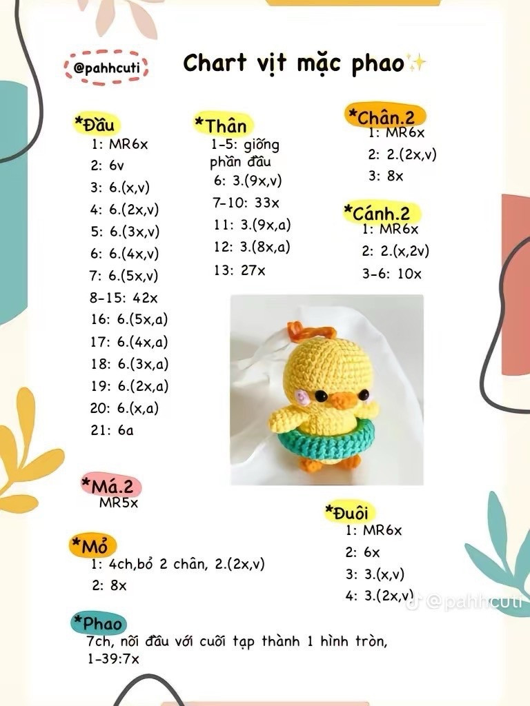 bánh quy nhân pochacco, chart thỏ hoa tulip, bé bánh ngọt mini, chart bánh quy nhân kem, vịt mặc phao,