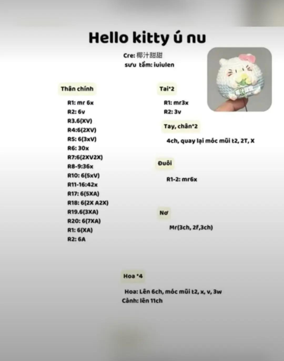 bé heo thiên thần, hello kitty ú nú, bé heo bánh kem, chuột đầu bếp ú nú.