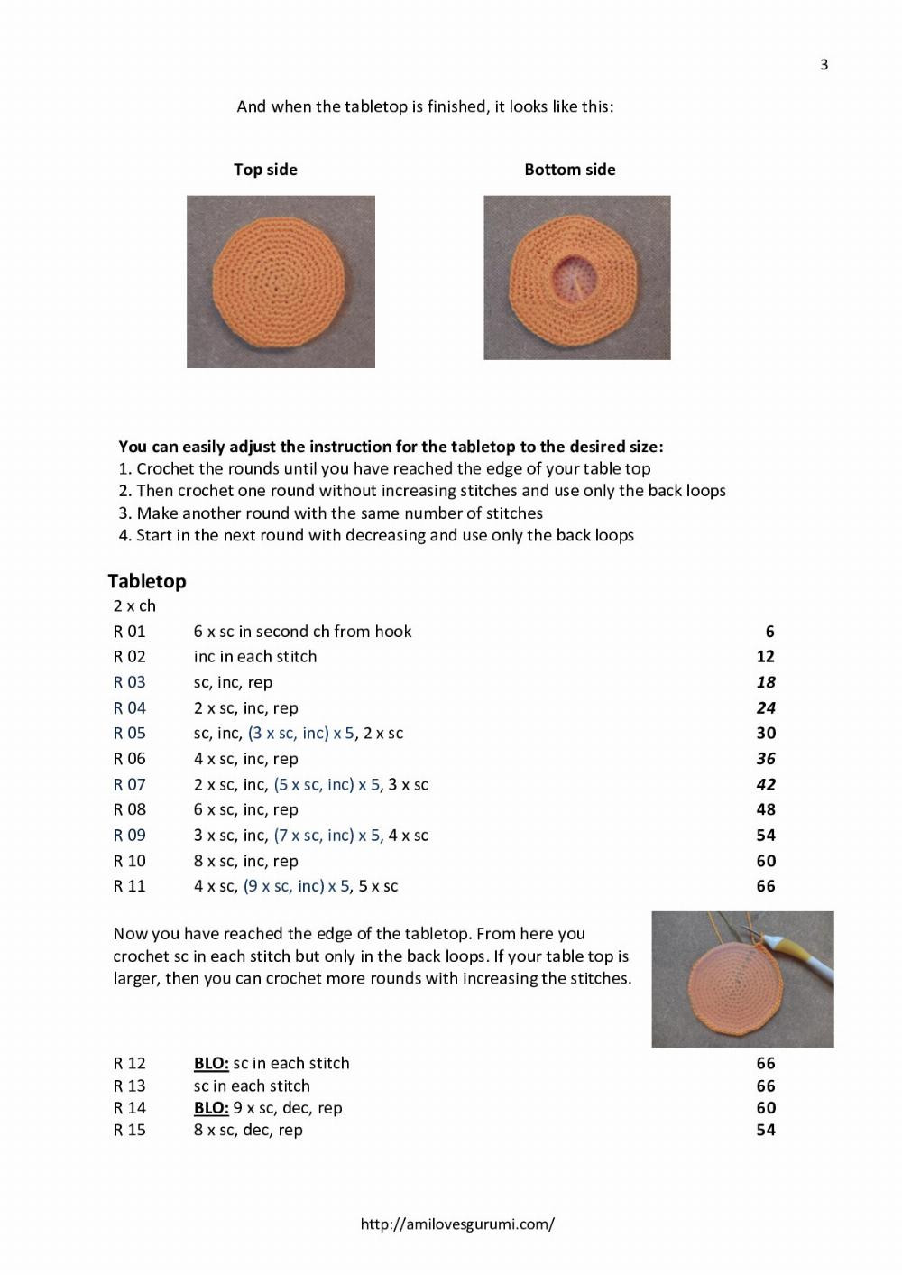 Bottle-table Crochet pattern