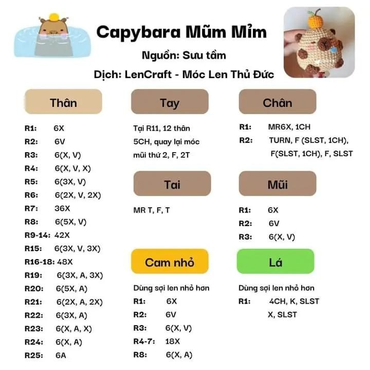 capybara mũm mĩm, gấu trúc ú nu.