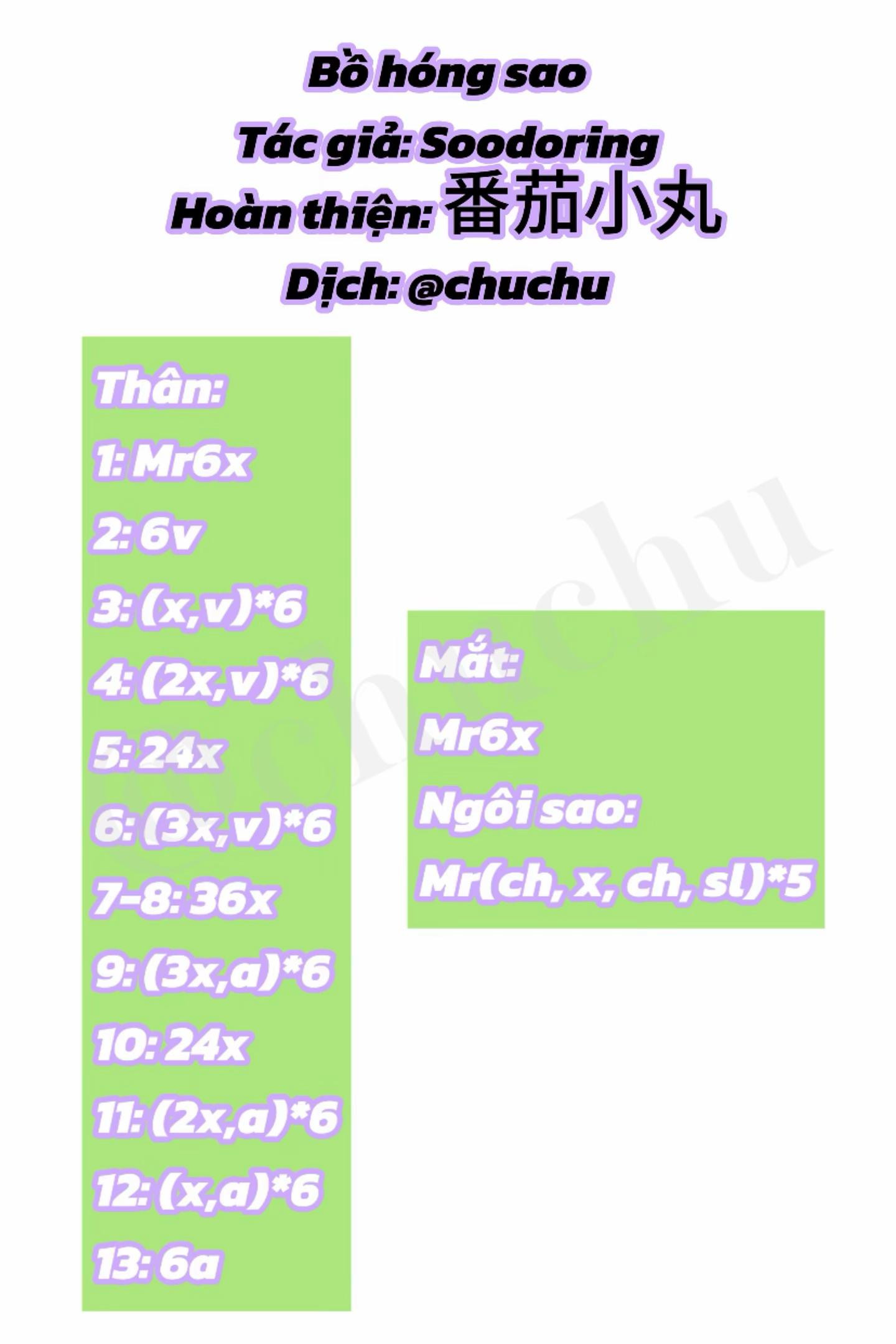 Chart: Bồ hóng sao⭐️