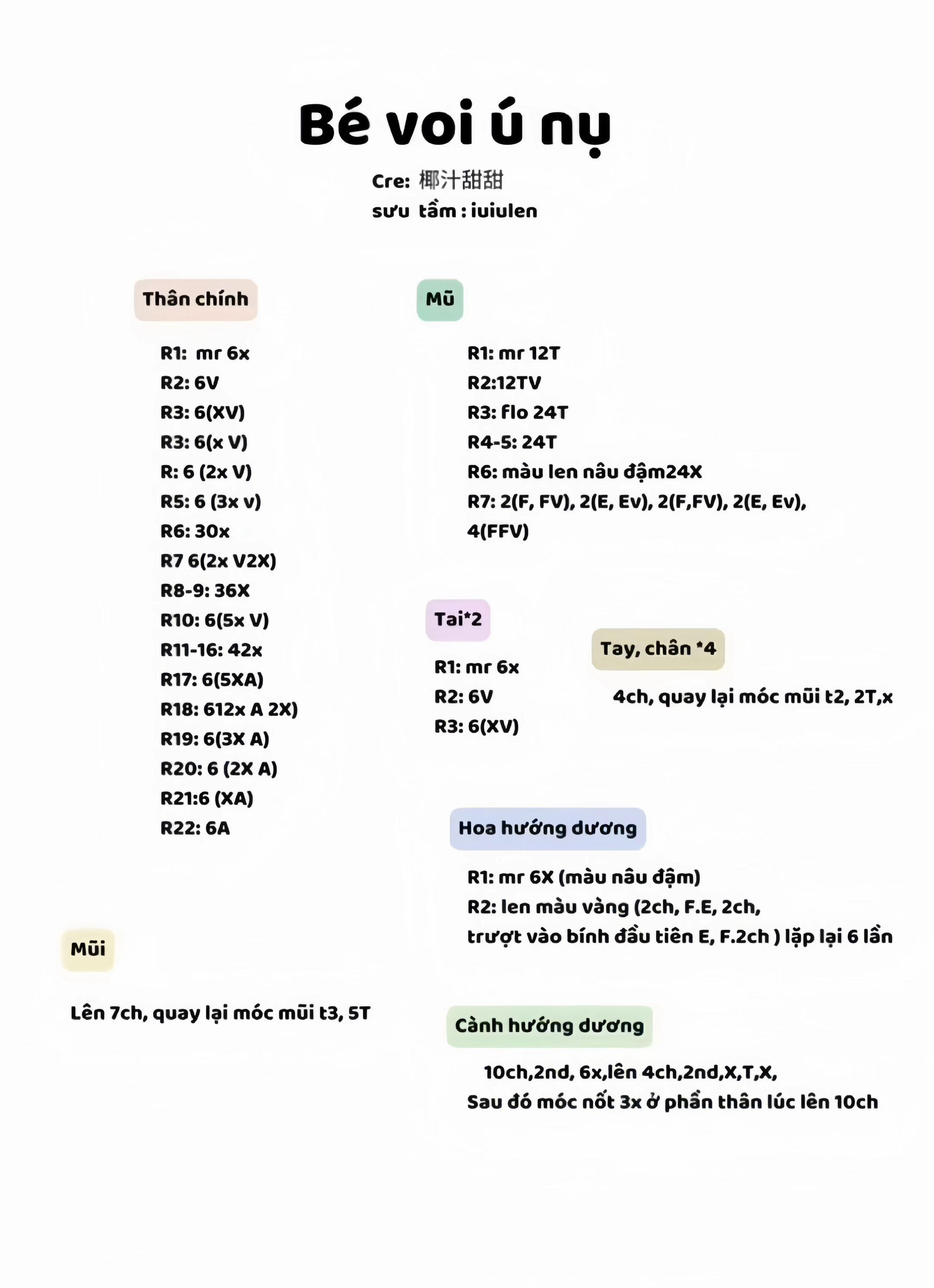 chart móc bé voi ú nụ