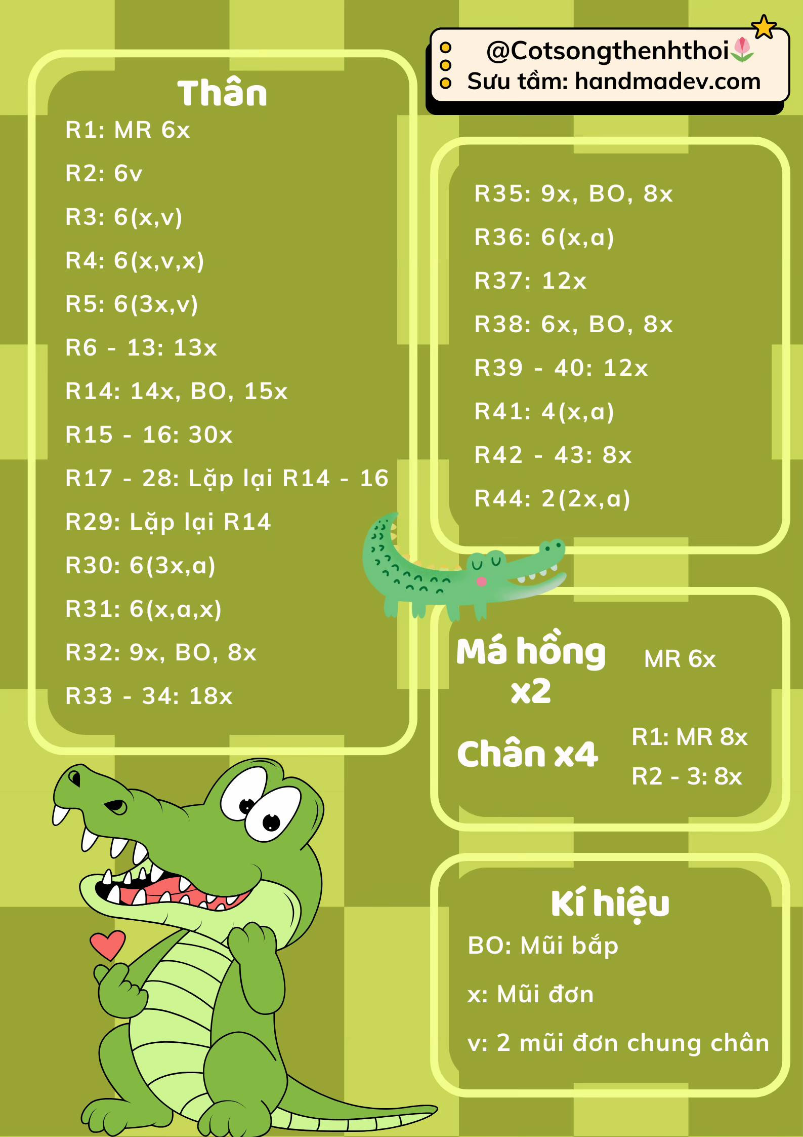 chart móc cá sấu cuti, mochi cá sấu, cá không sấu.