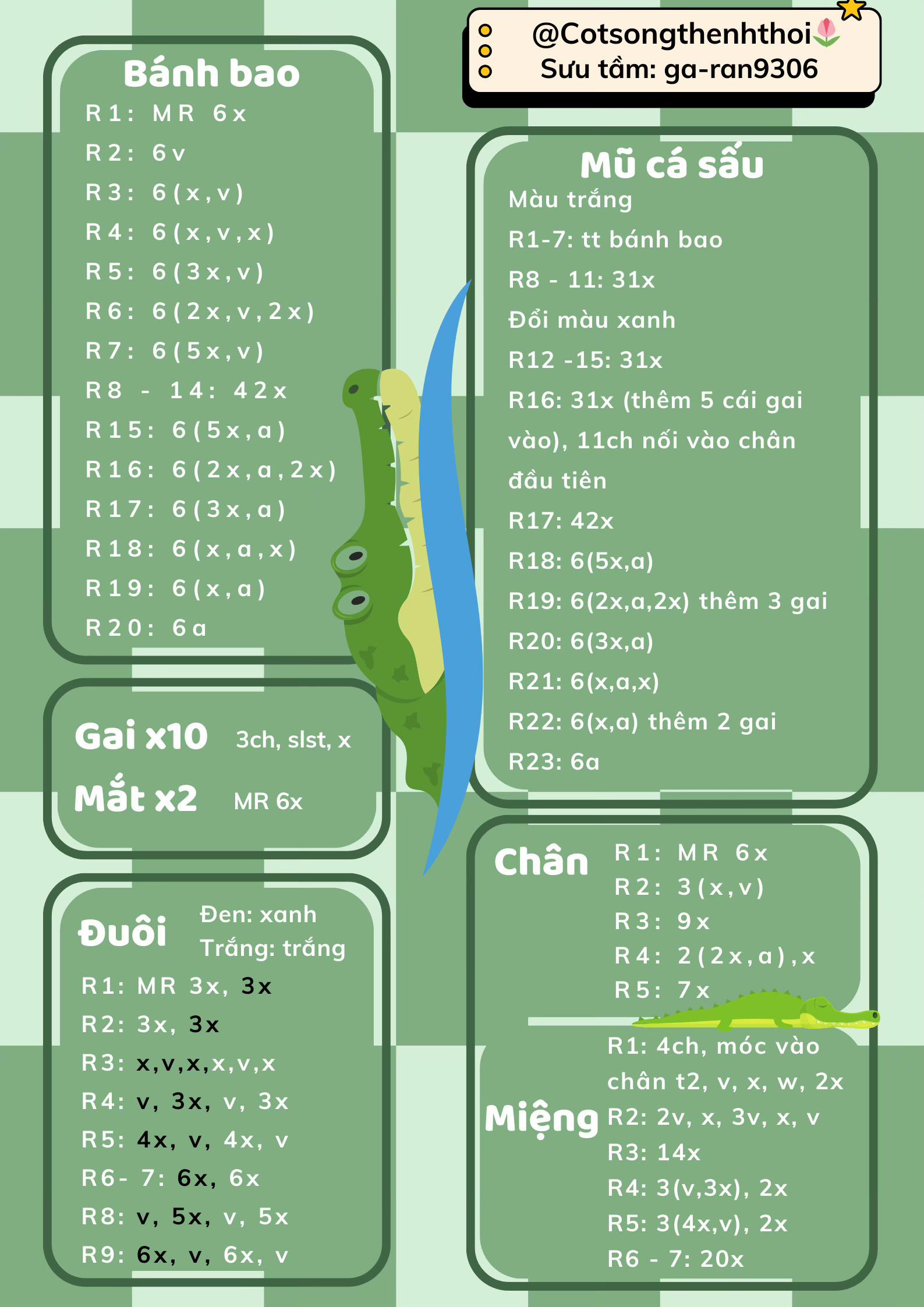 chart móc cá sấu cuti, mochi cá sấu, cá không sấu.