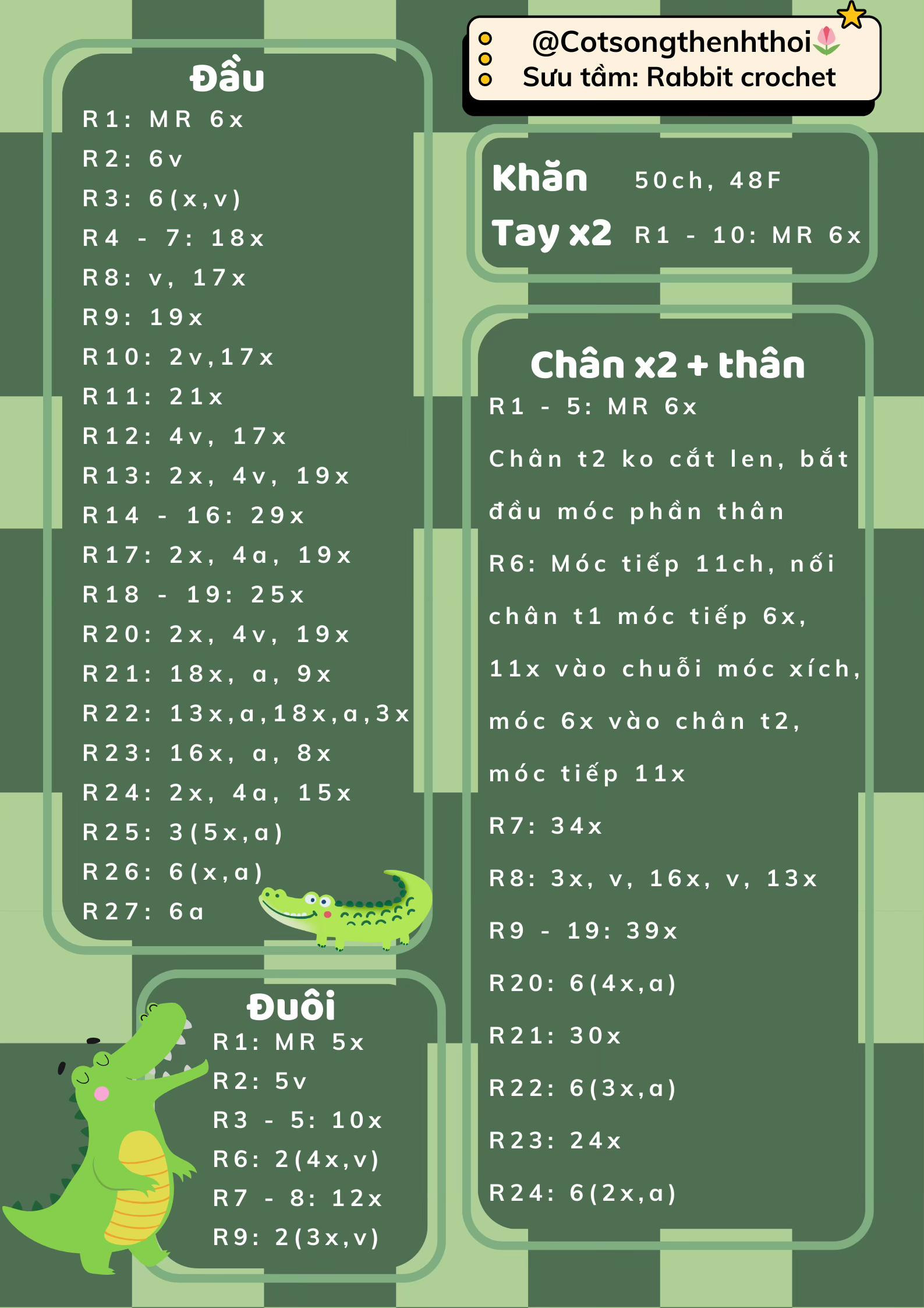 chart móc cá sấu cuti, mochi cá sấu, cá không sấu.