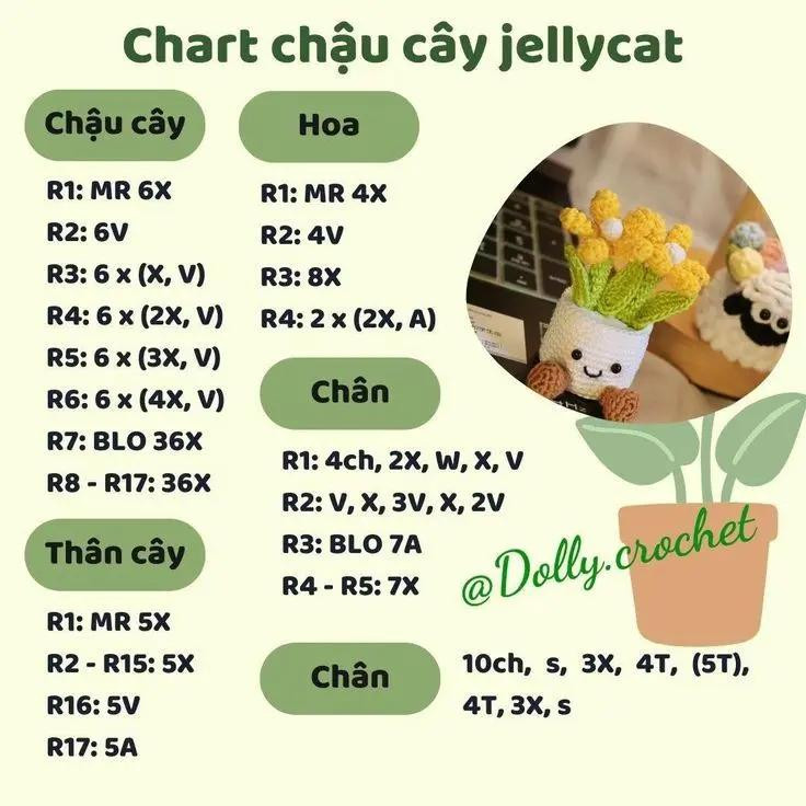 chart móc cá vàng mini, bó hoa mini, chậu cây jellycat, kẹo thú mini, chart sao hello kitty.