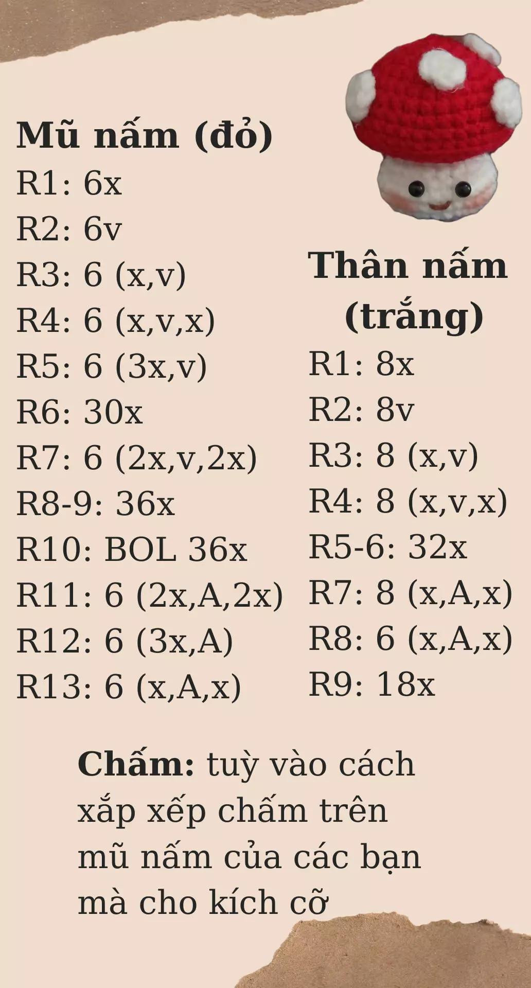 Chart móc cây nấm