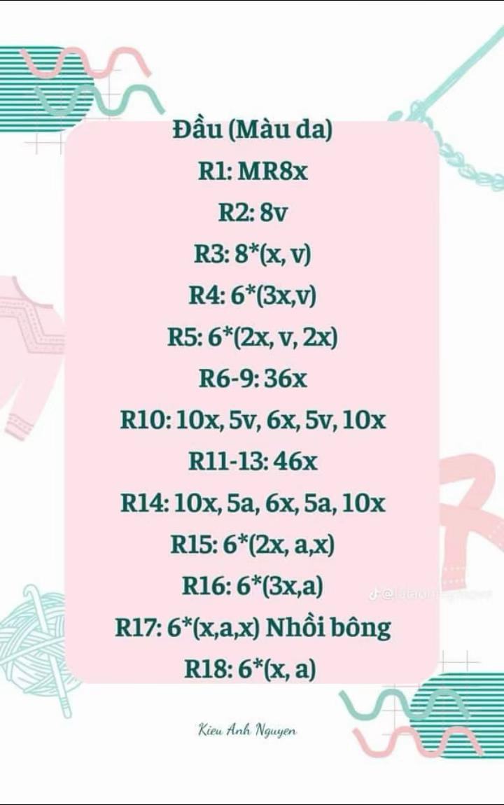 Chart móc heo đội mũ cá hề