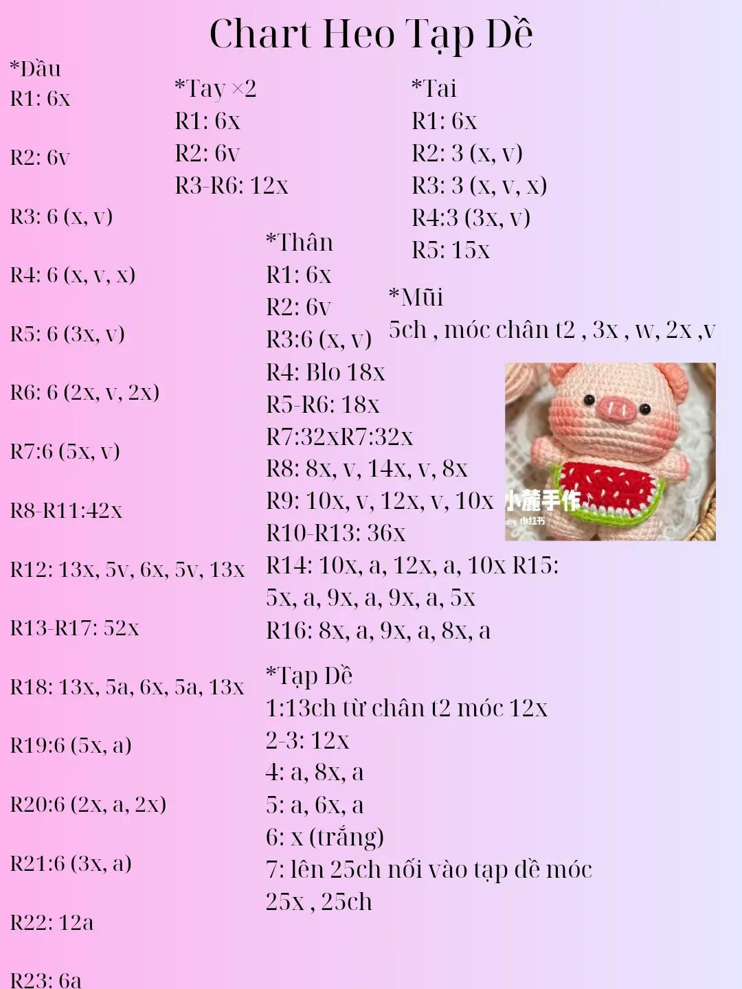 Chart móc khóa heo tạp dề