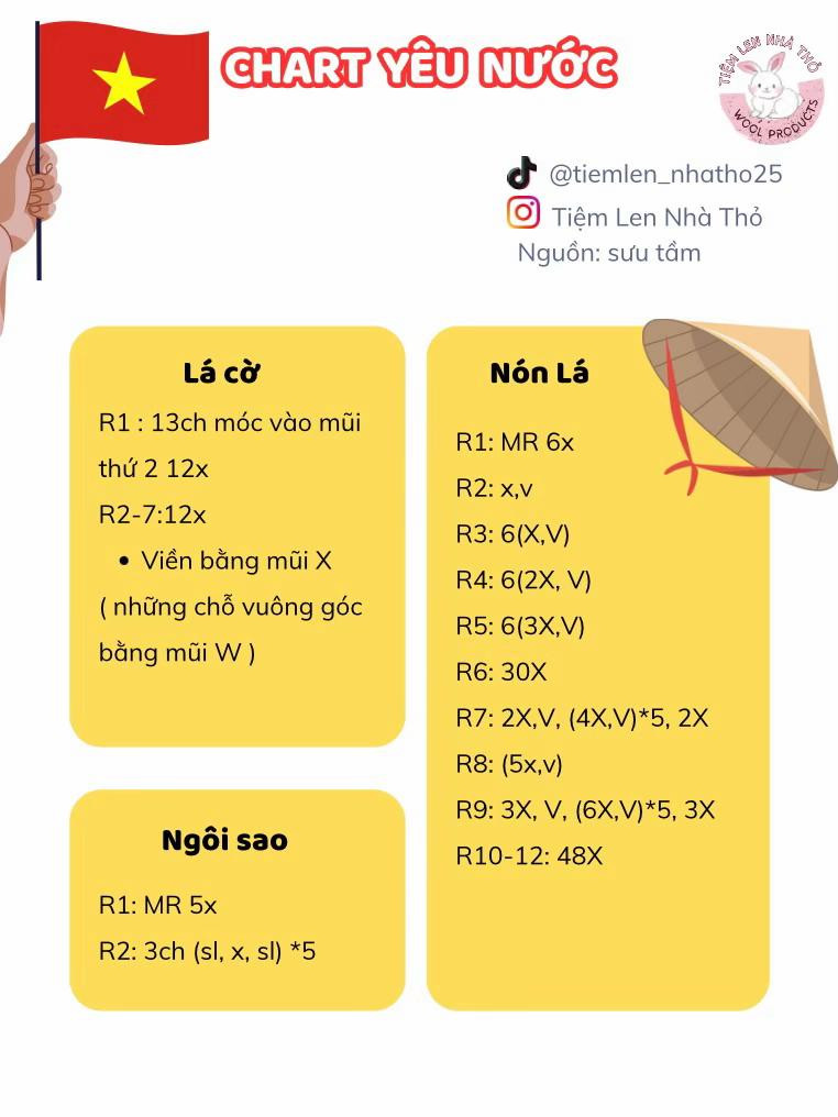 chart móc lá cờ nón lá, ngôi sao