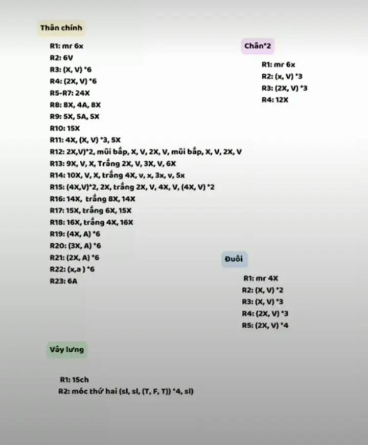 chart móc len heo bánh mì, hamburger thỏ, bé heo bánh kem, khủng long