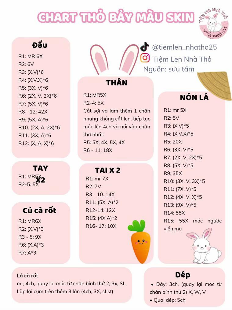 chart thỏ bảy màu skin