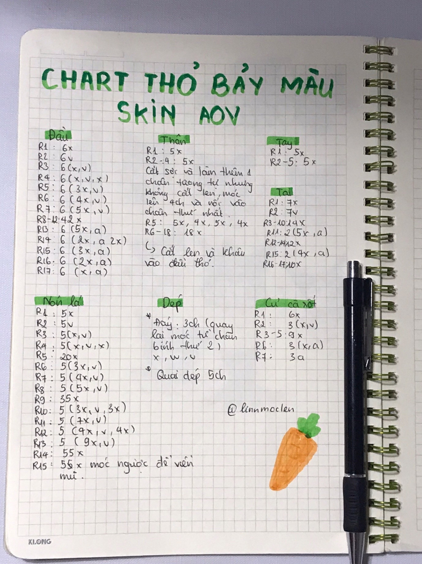 chart thủ bảy màu skin aov