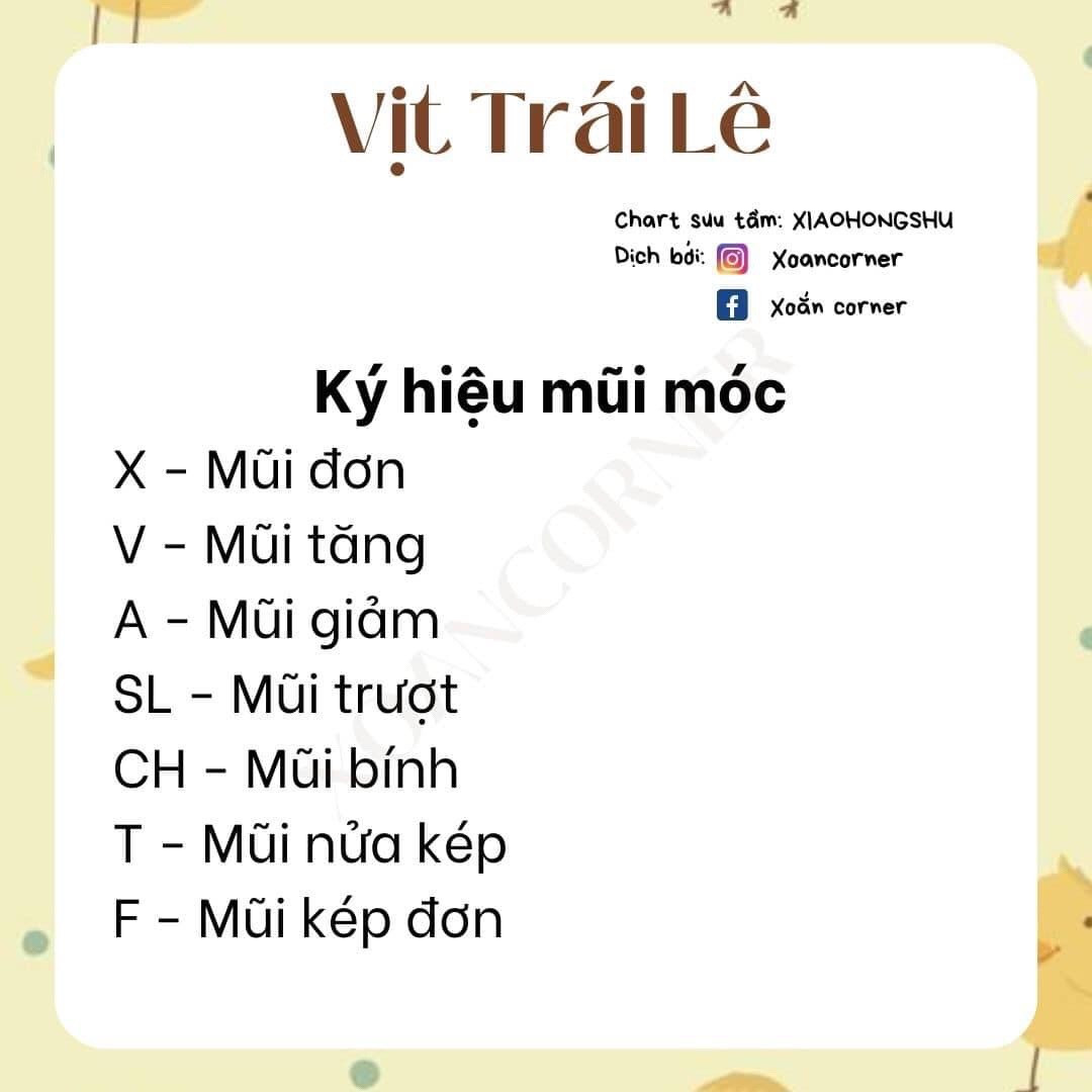 chart vịt trái lê