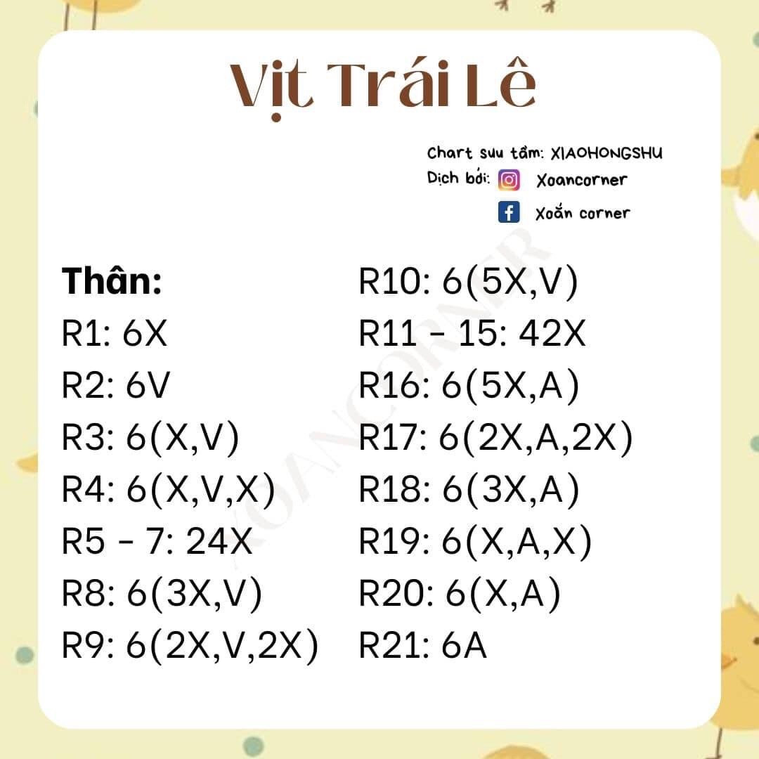 chart vịt trái lê