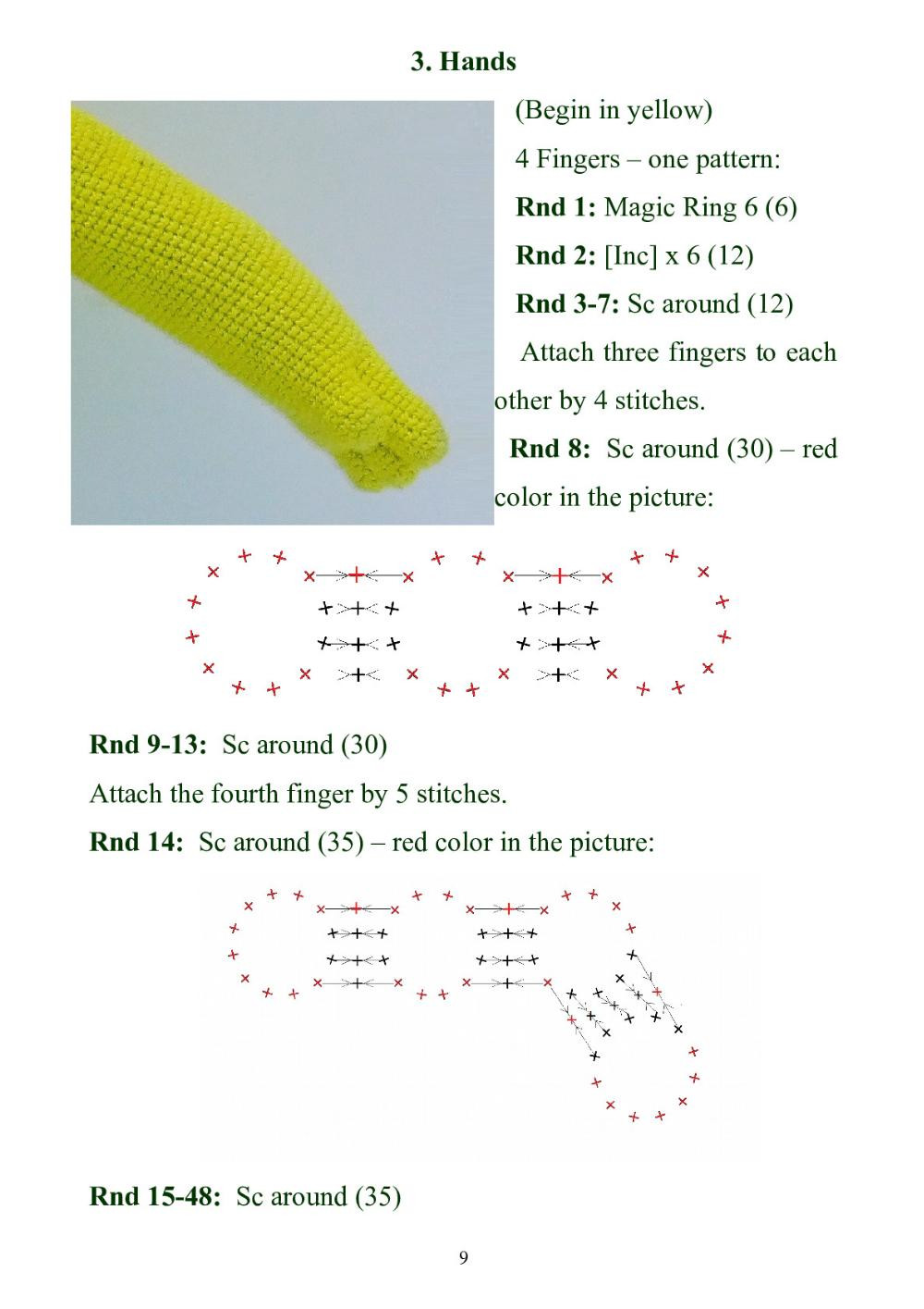 CROCHET HOMER SIMPSON PATTERN