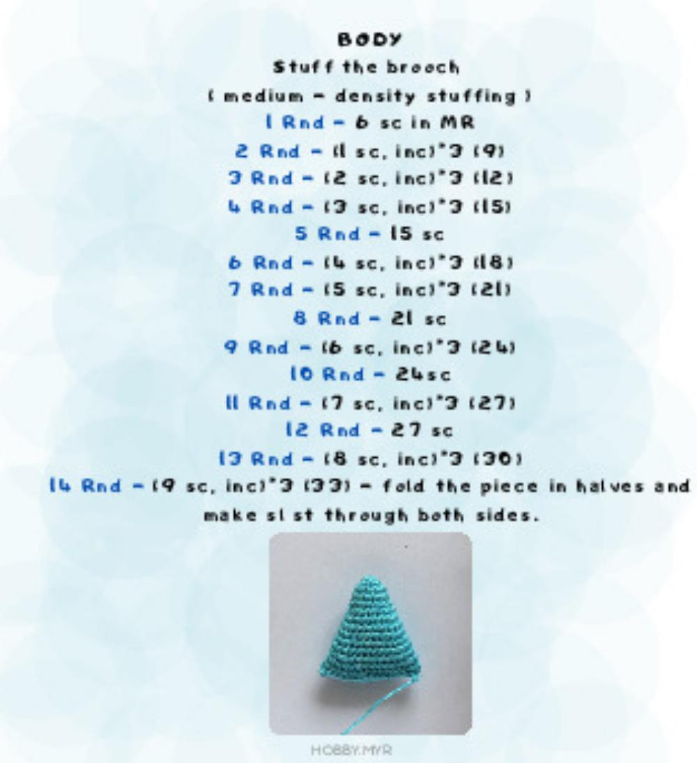 CROCHET PATTERN blue FROG