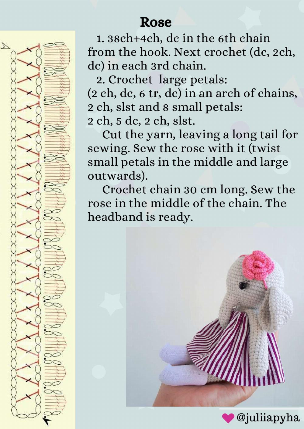 Crochet Pattern Elephant in clothes