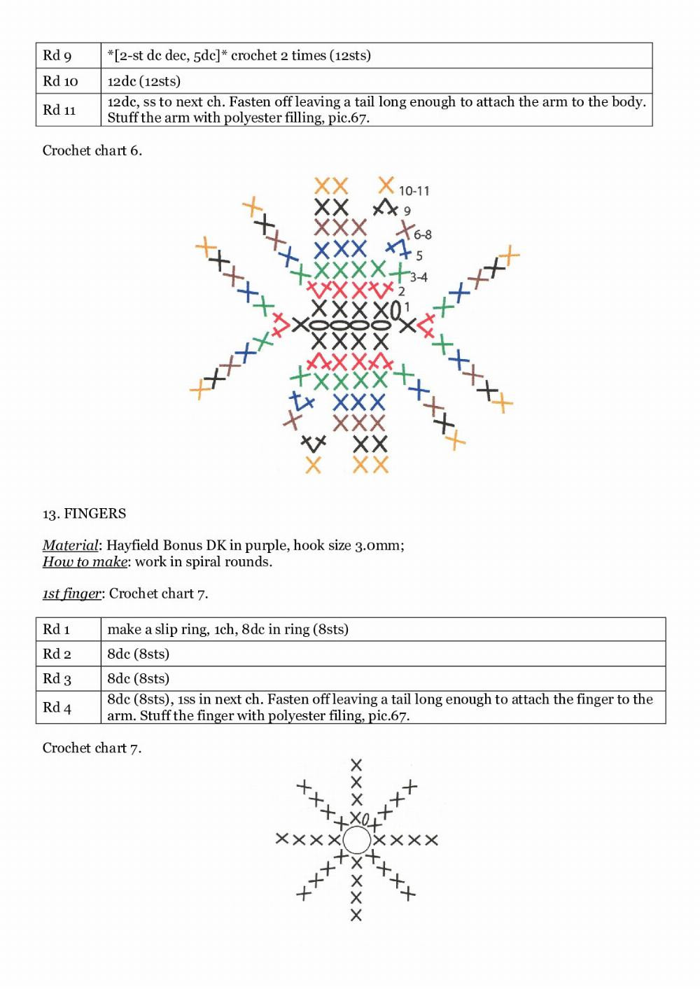 Crochet Pattern: Hungry Henry