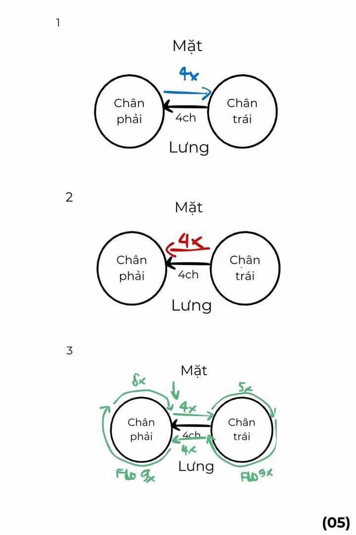 cửu vĩ hồ, cáo chín đuôi