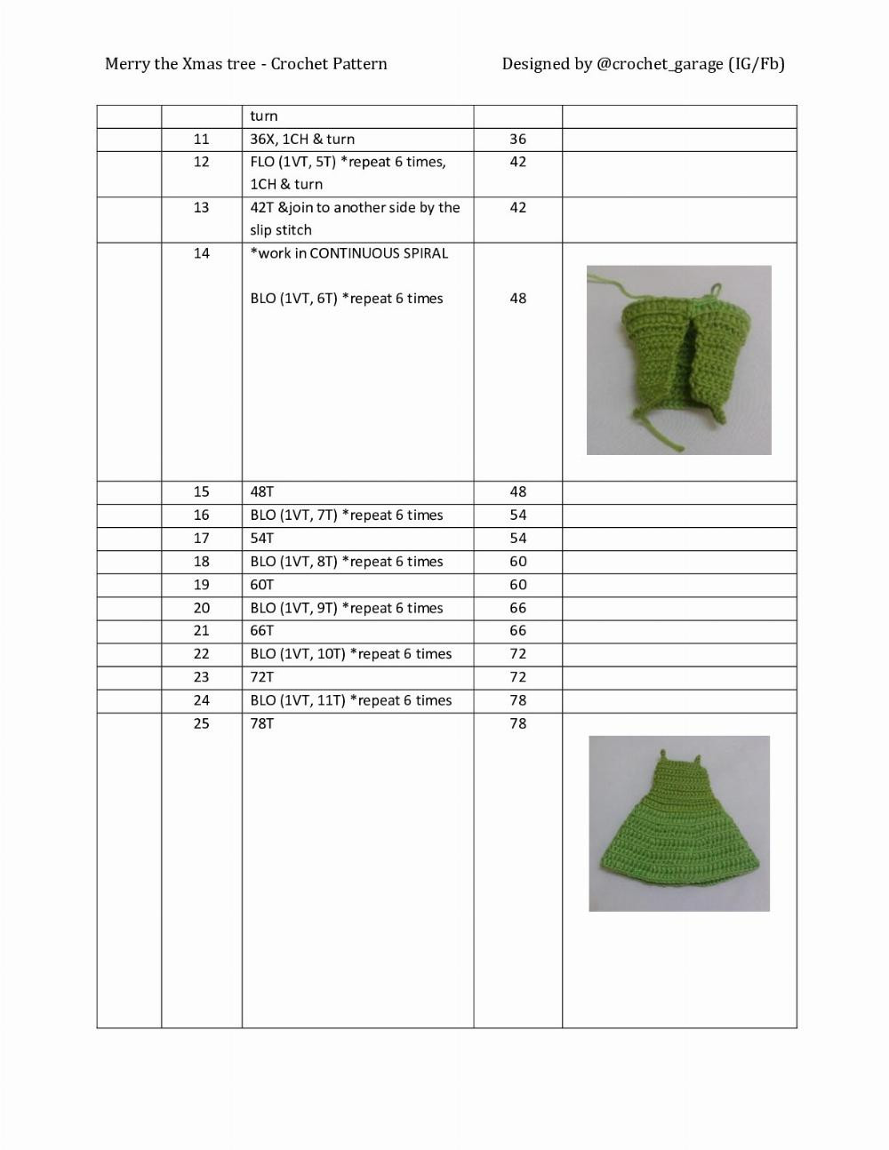 Merry the Xmas tree - Crochet Pattern