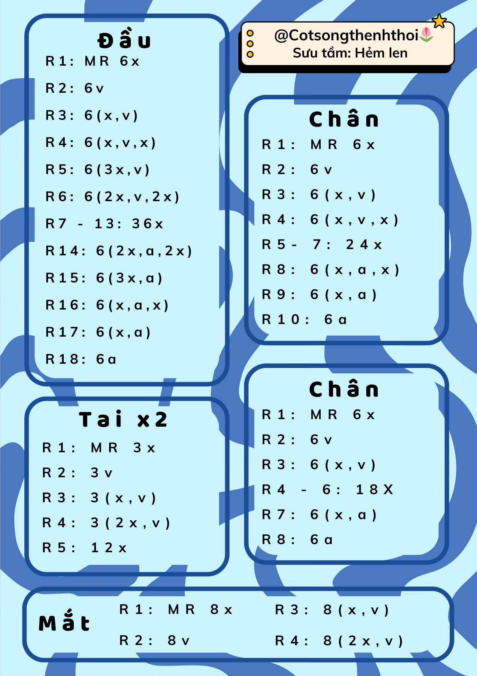 người dài, quái vật 1 mắt, ếch thân dài