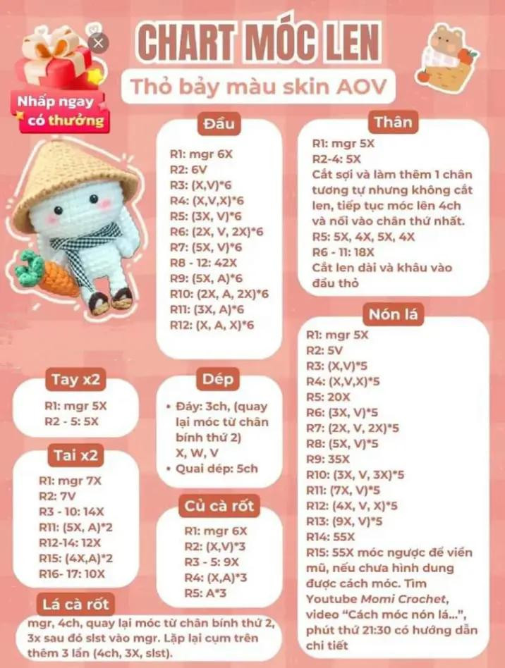 thỏ bảy màu skin aov