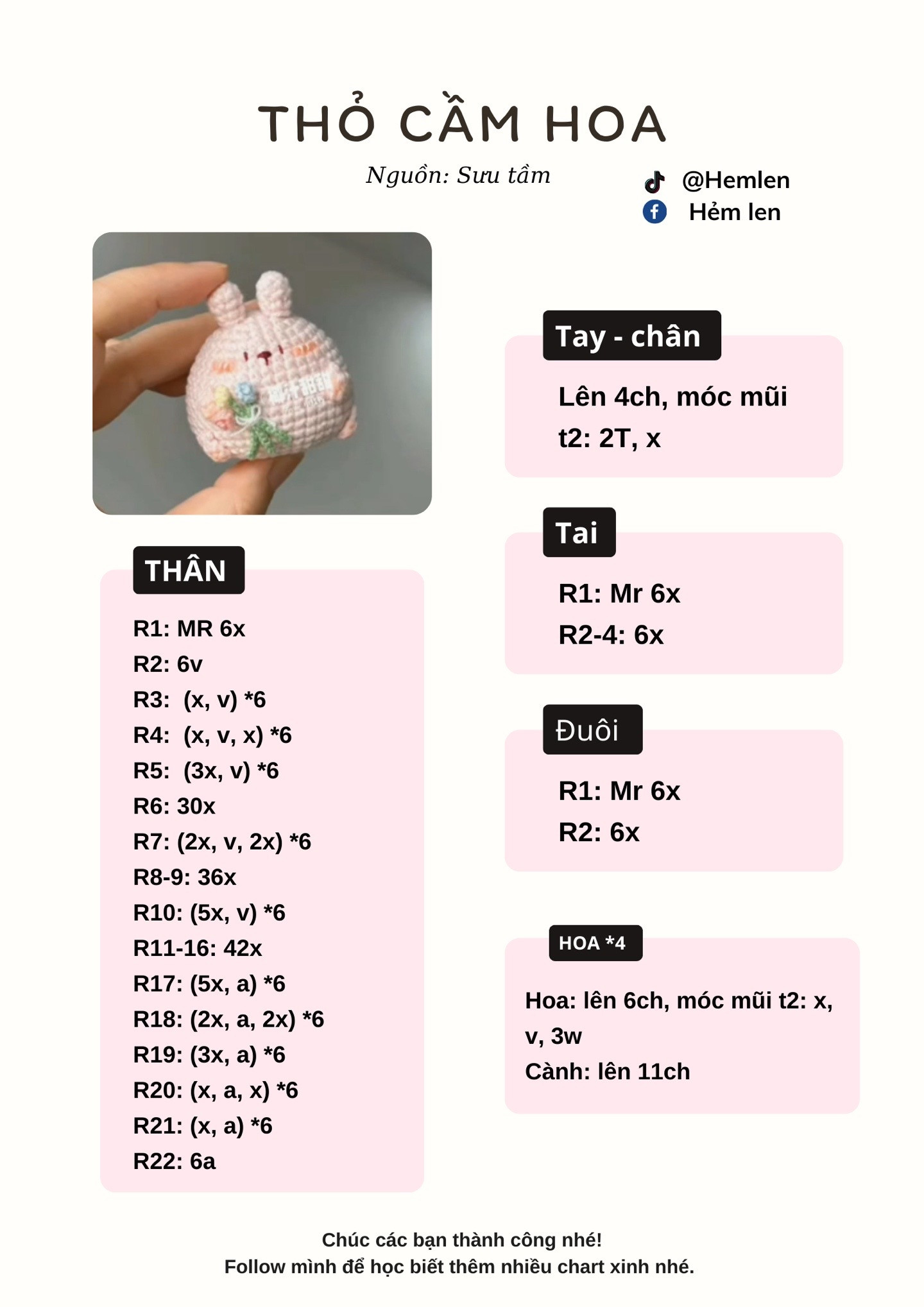 tổng hợp chart ú nú, heo trà sữa trân châu, pocchaco ú nụ, heo thiên thần, mào xiêm ú nụ, thỏ cầm hoa, chuột đầu bếp.