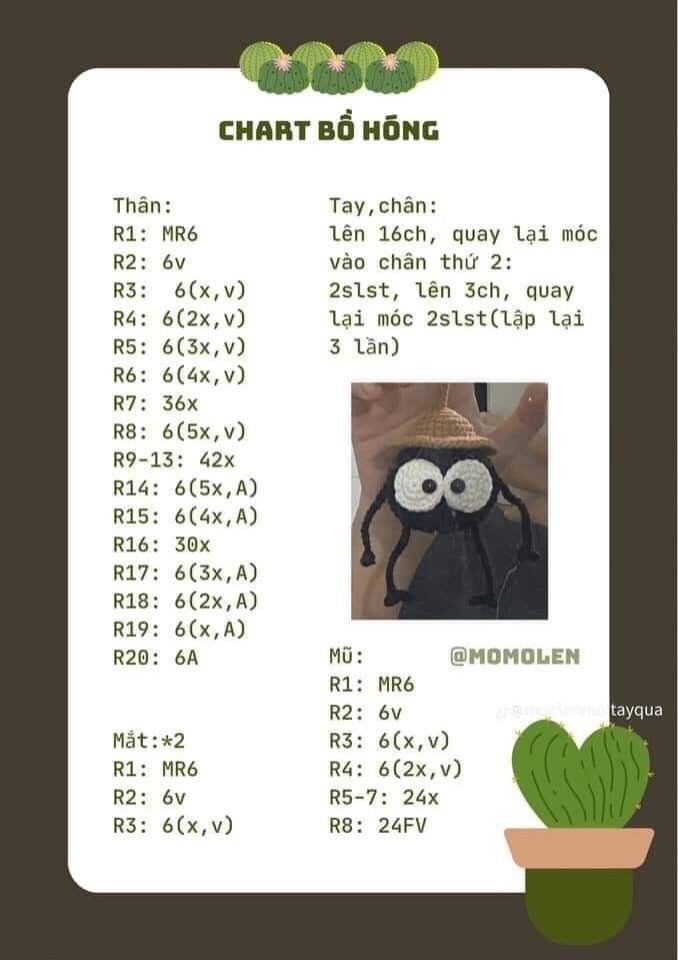 Chart bồ hóng#xuhuong #crochet #moclen #moclenhandmade #fyp #thulenhandmade #mockhoalen