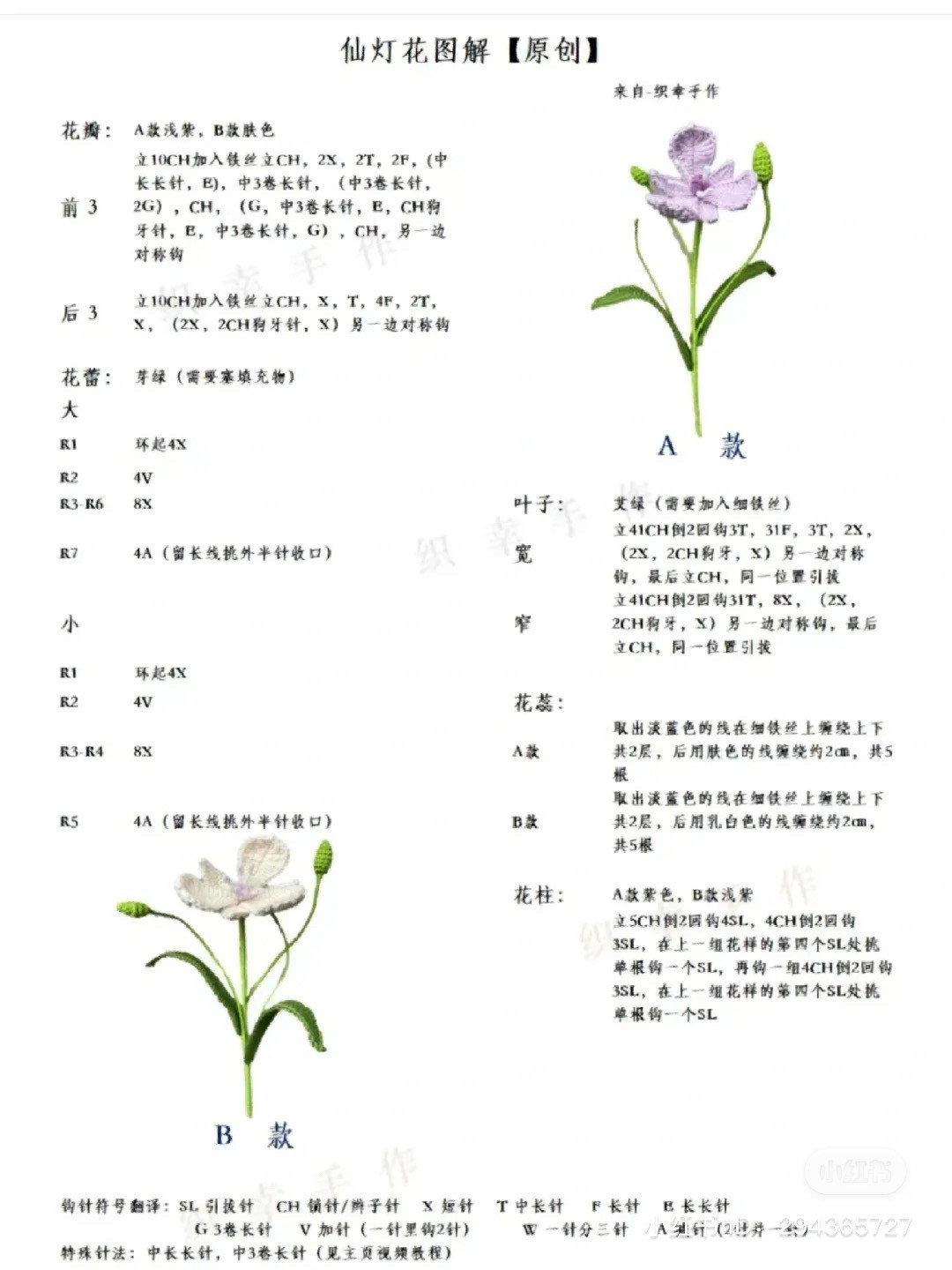 Chart hoa len