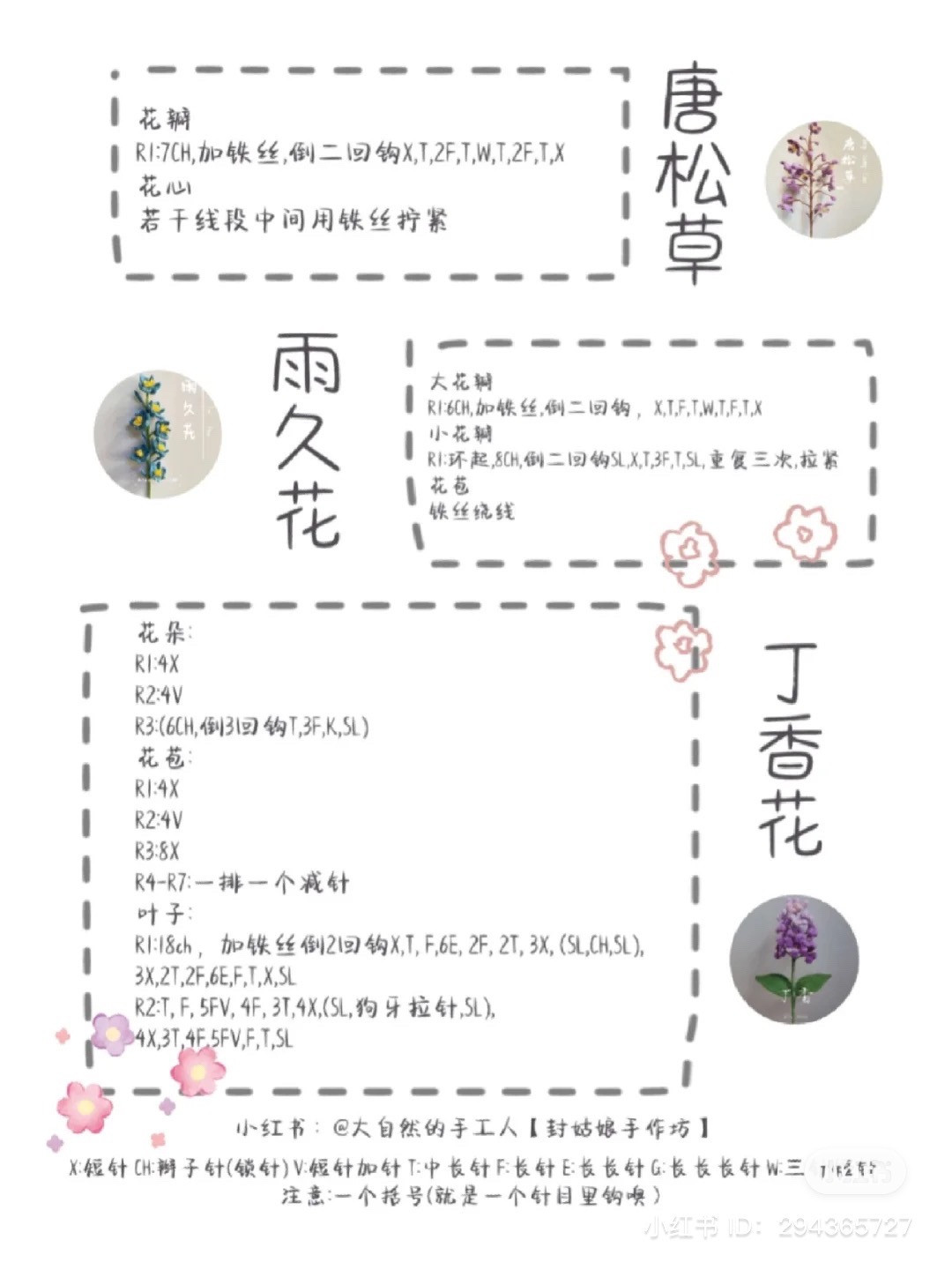 Chart hoa mình sưu tầm được#moclen #suutam #xh #xuhuong #chartlenxinh #fyp