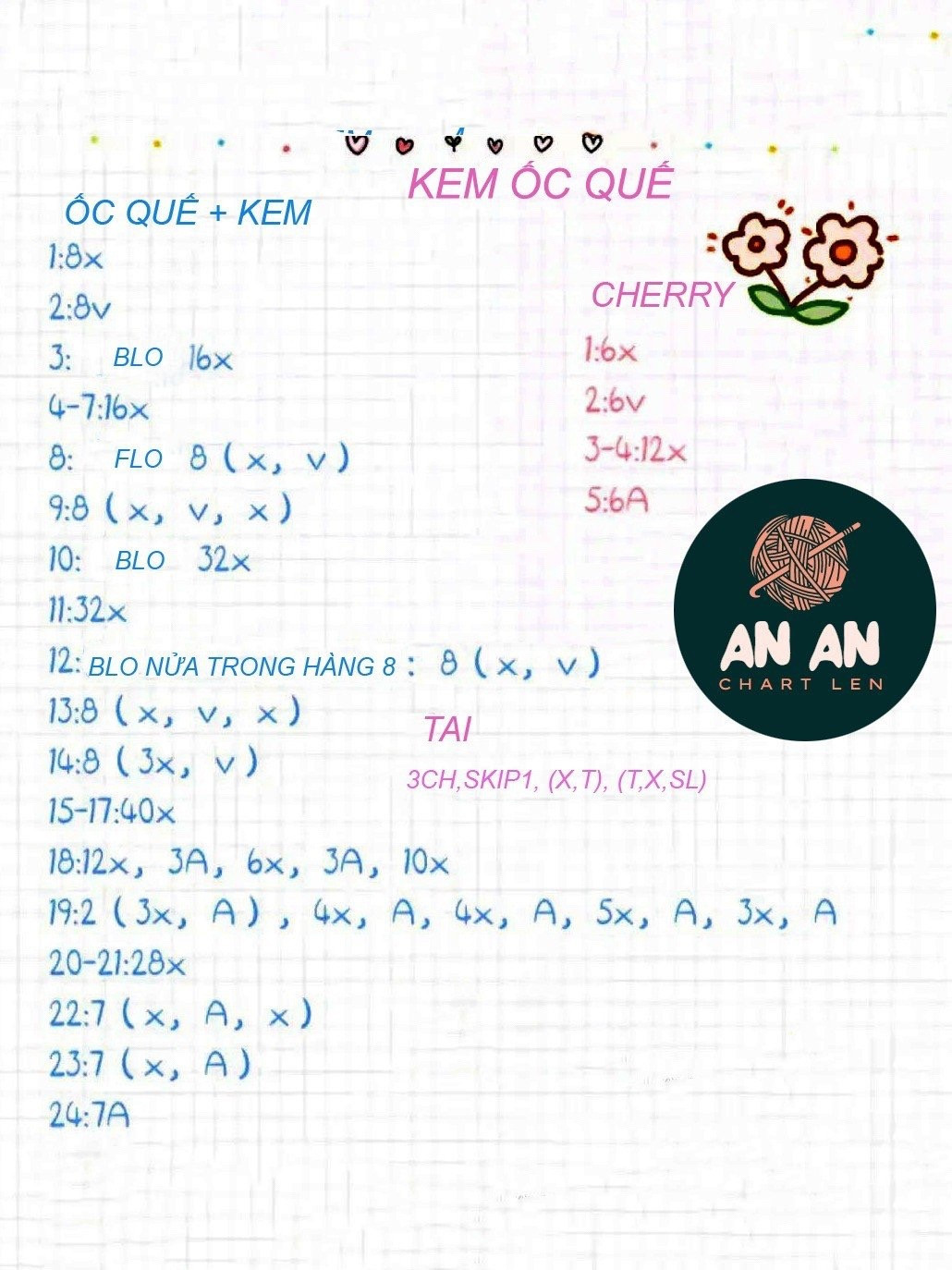 #chart kem ốc quế#crochet #xuhuongtiktok #fyp #crochetpatterns #