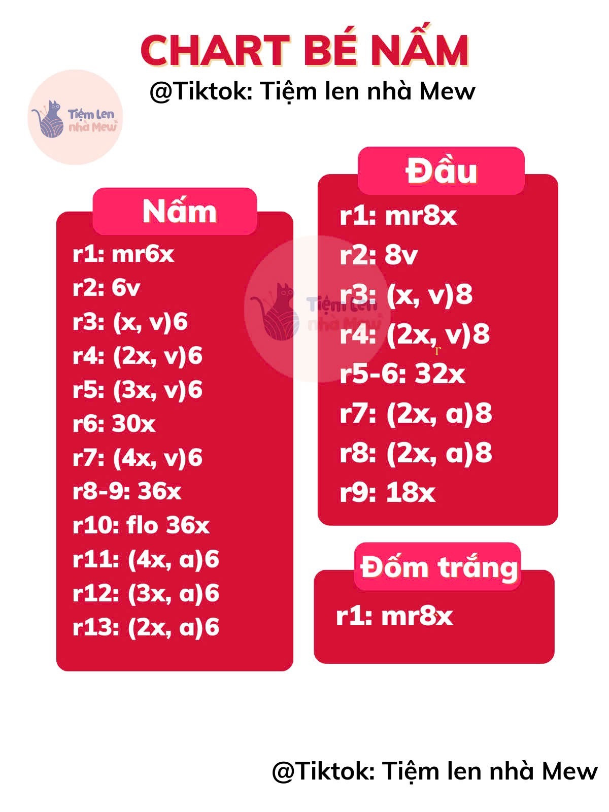 Chart móc bé nấm