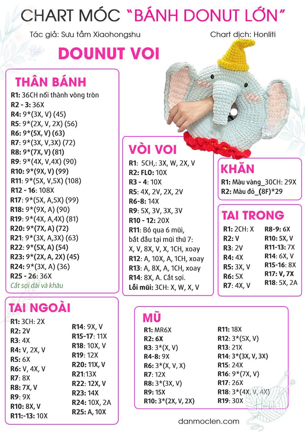 Chart móc gối donut cỡ bự hình voi