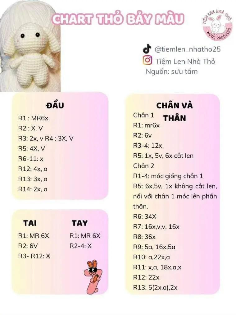 Chart thỏ bảy màu