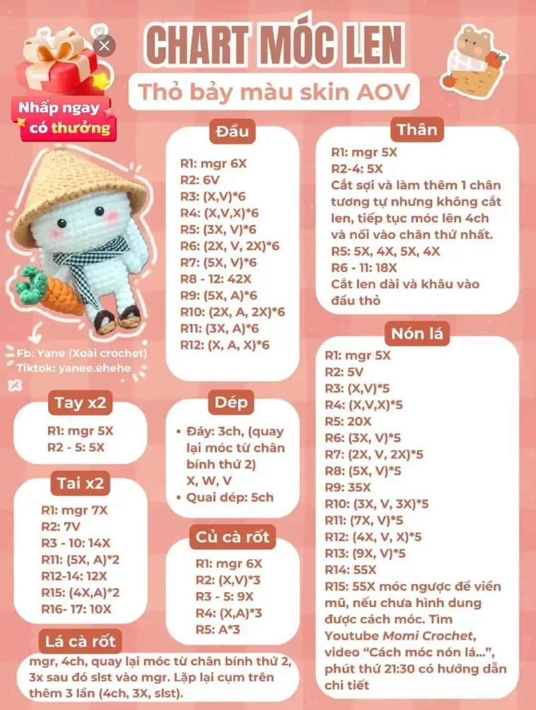 Chart thỏ bảy màu