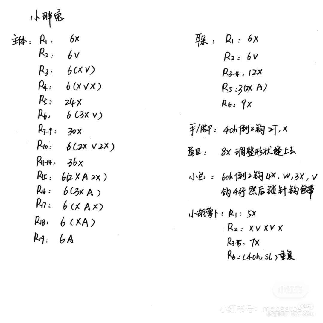 Chart 🐰 thỏ bông xù có túi carrot