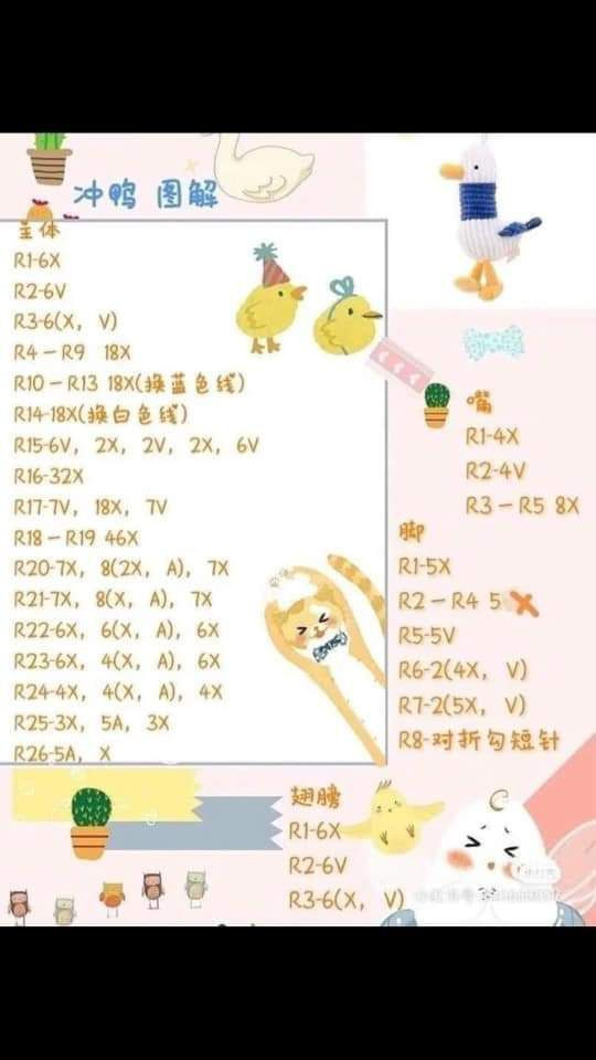 #crochet #moclen #crochetanimals #typ
chart vịt