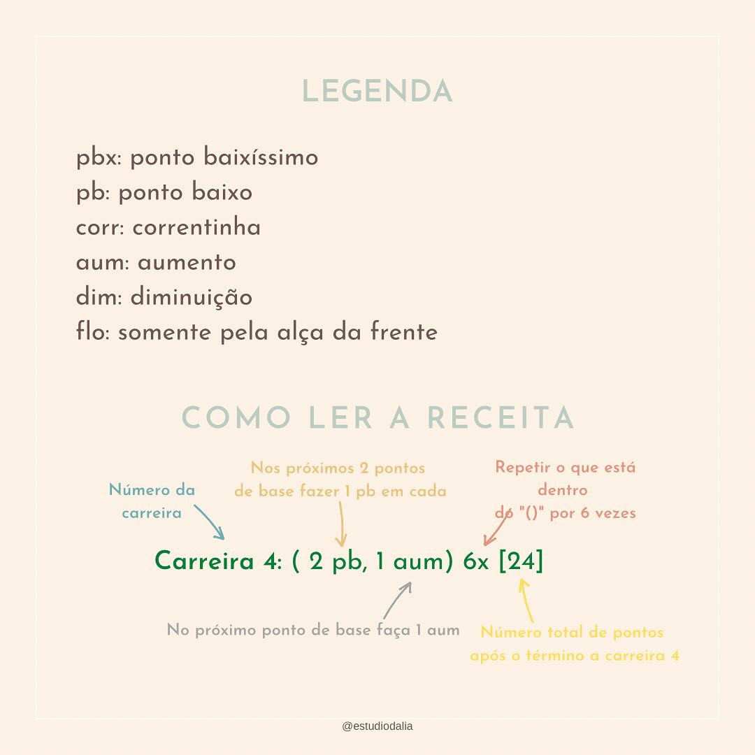 🔔Dia 18- Porta guardanapos Sinos🔔
Uma semana para o Natal e por aqui já estou com o pensamento na ceia e você?