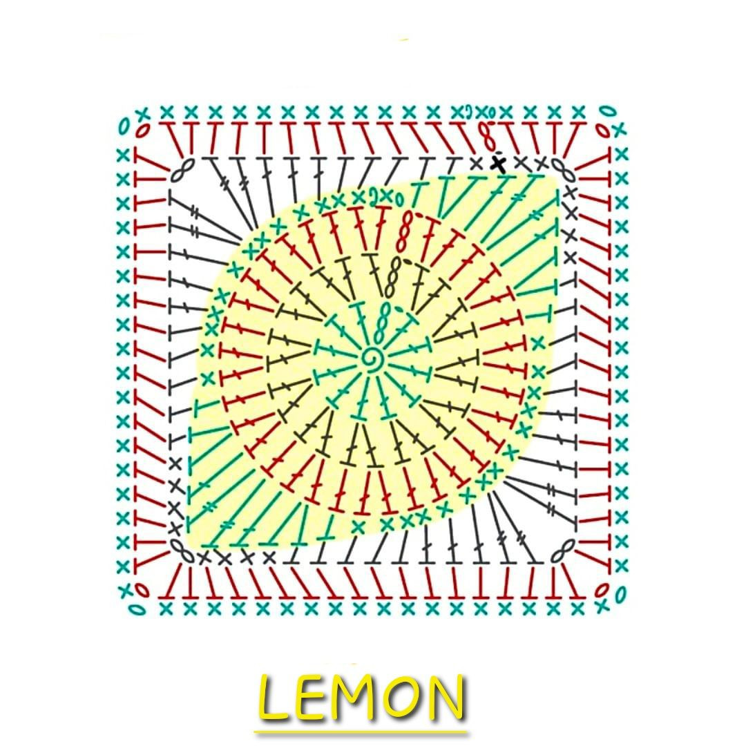 lemon apple orange square