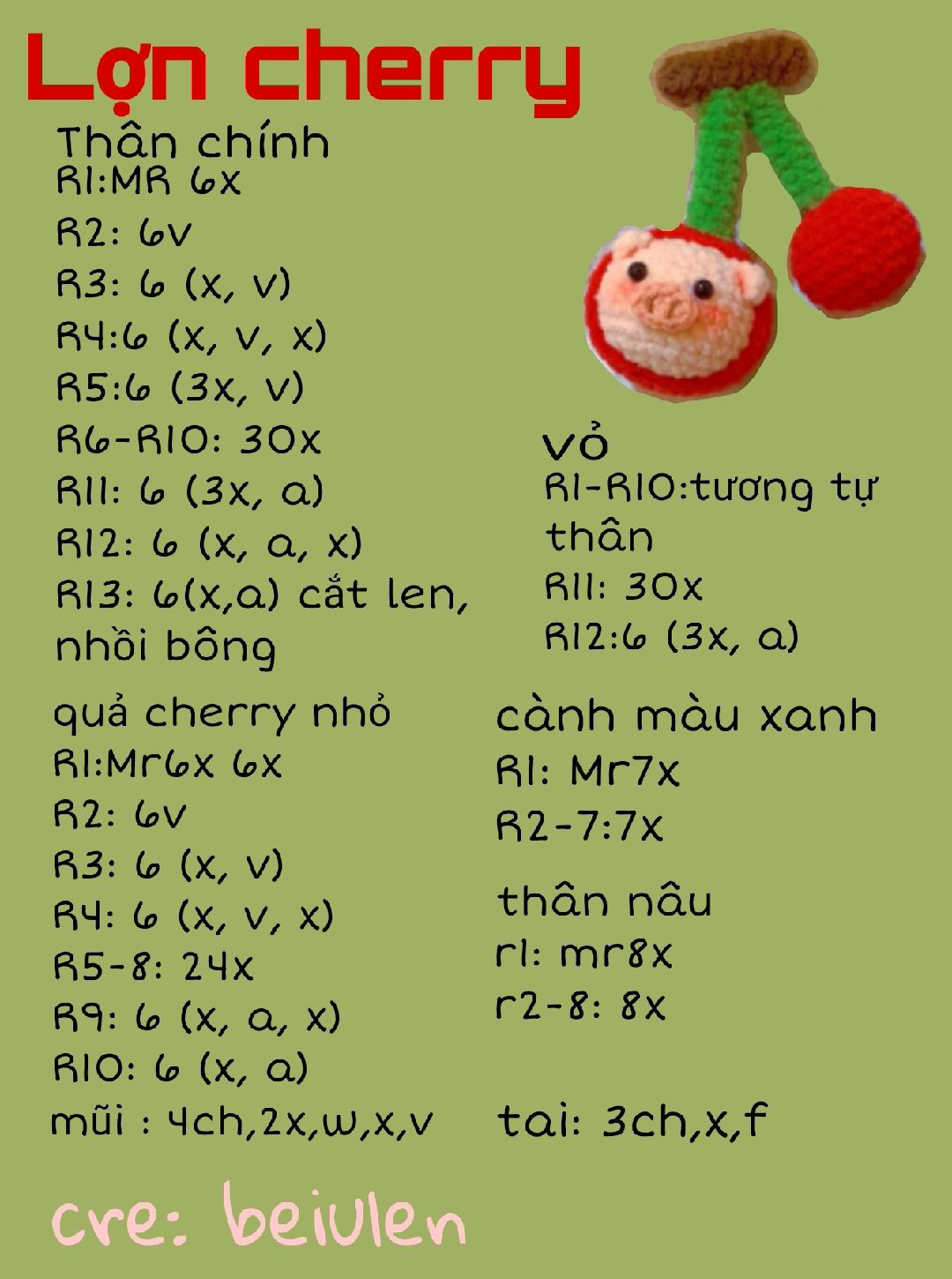 lợn cherry