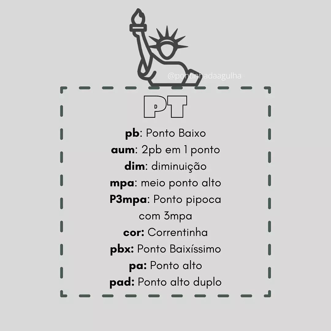 O abacaxi é uma das primeiras coisas que lembro quando o assunto é HIMYM. Por isso ele foi o escolhido para a Receita Gratuita 💛