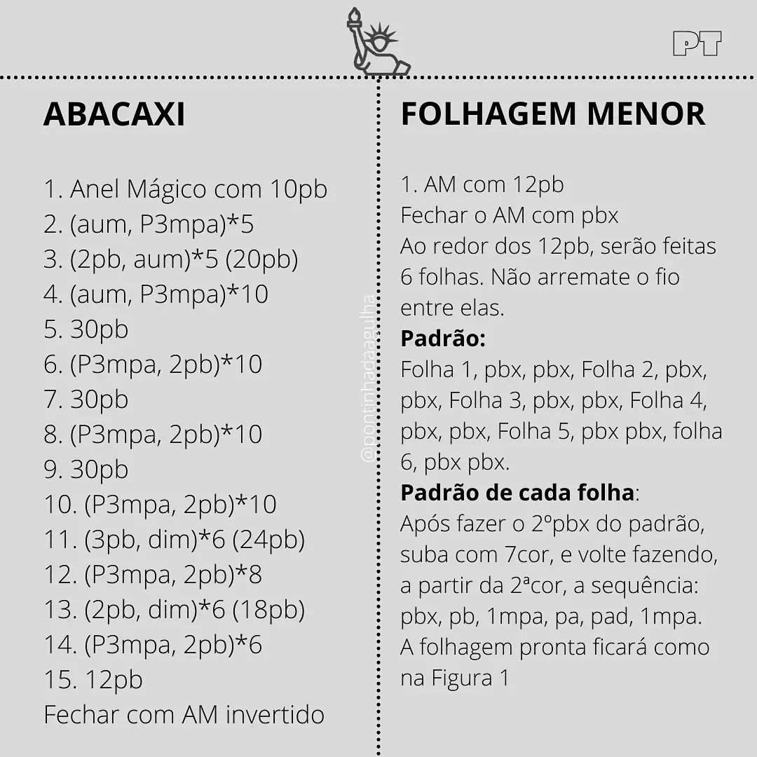 O abacaxi é uma das primeiras coisas que lembro quando o assunto é HIMYM. Por isso ele foi o escolhido para a Receita Gratuita 💛