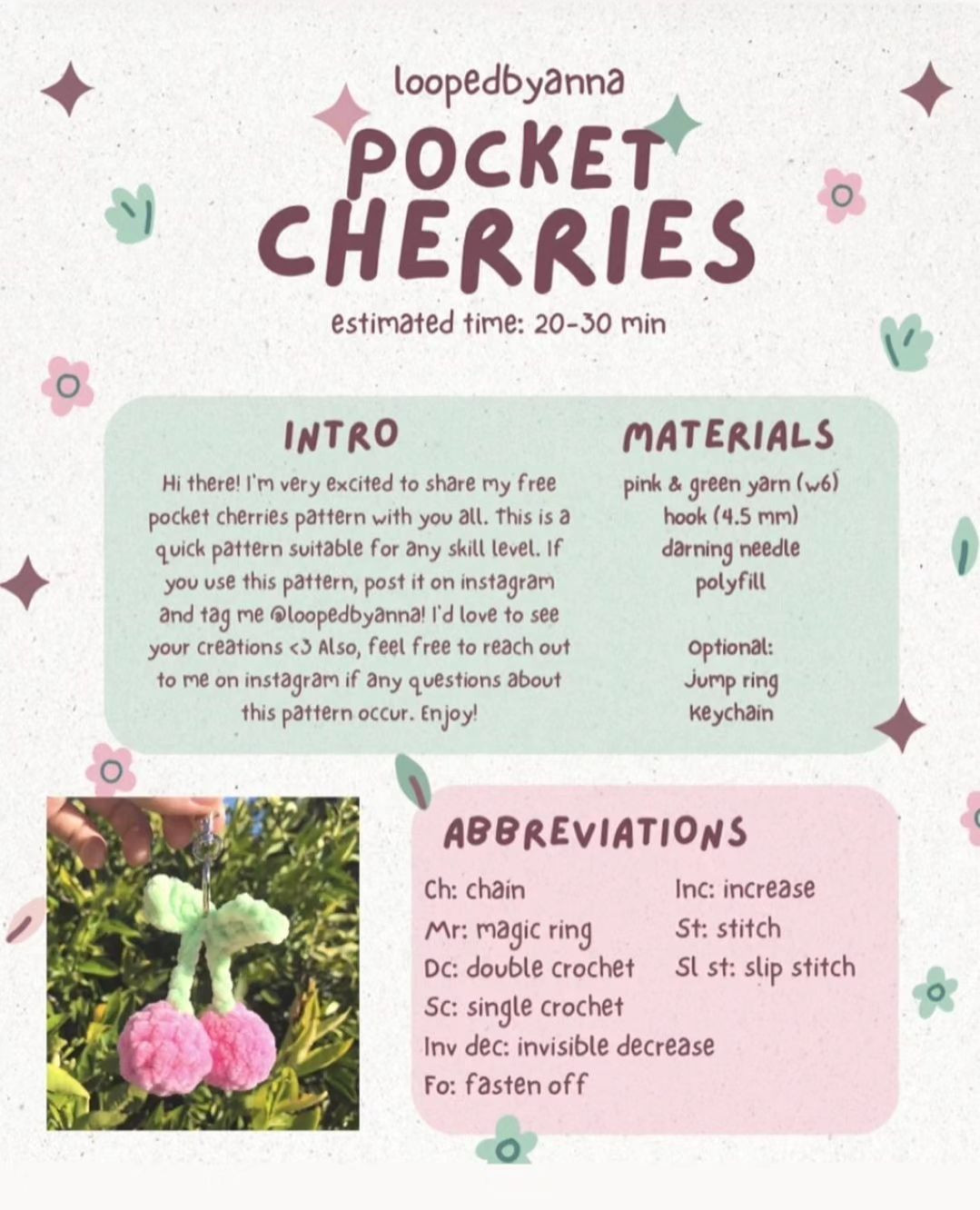 pocket cherries crochet pattern