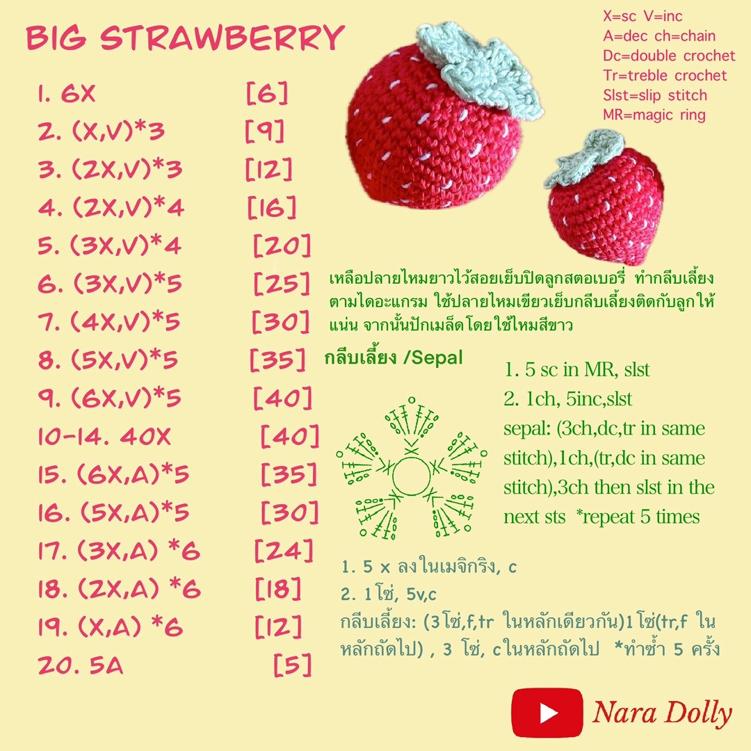 Strawberry Pattern