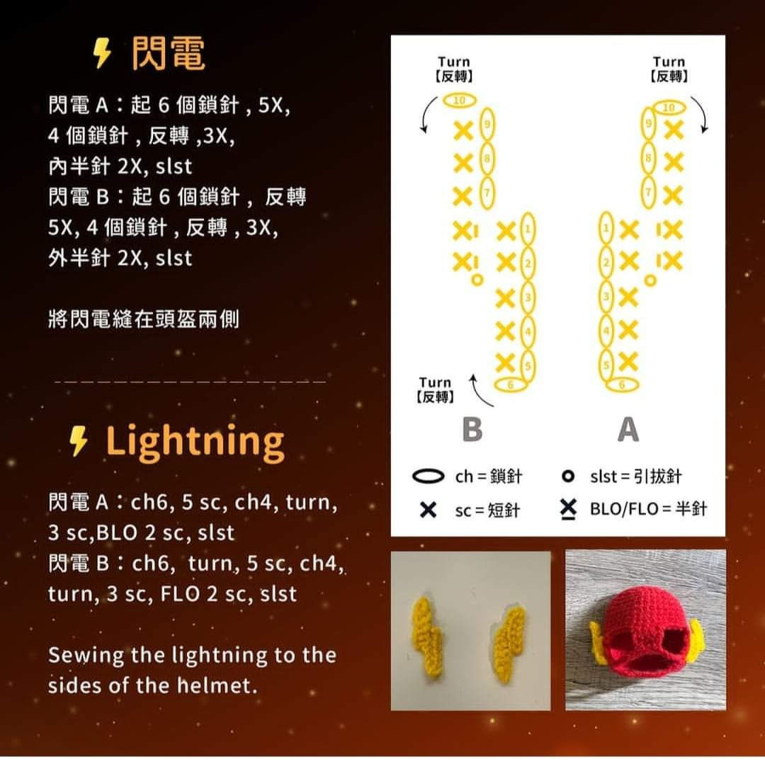 the flash free pattern part 1