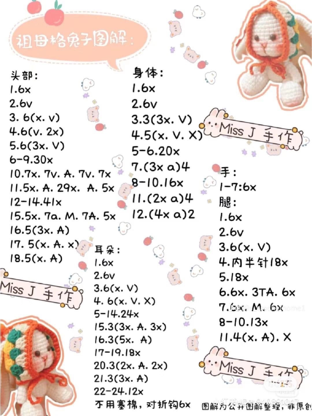 thỏ đội mũ chart 2-p1 hê hê tui đã quay trở lại rùi đây, chart bé thỏ siu siu đang iu đây nè | bạn đang lo lắng vì bé thỏ xinh quá mà bạn chẳng biết móc?