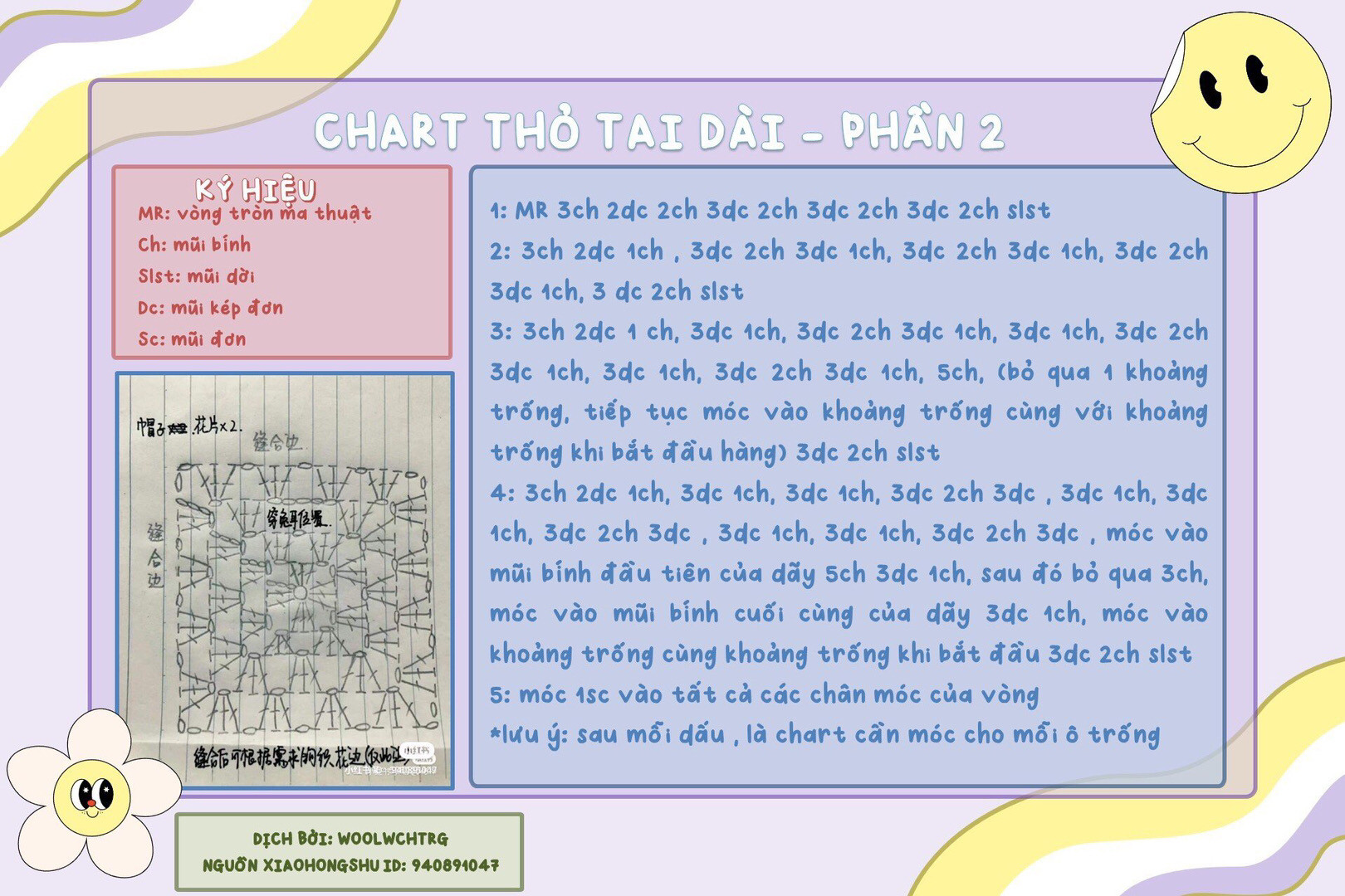 thỏ đội mũ chart 2-p1 hê hê tui đã quay trở lại rùi đây, chart bé thỏ siu siu đang iu đây nè | bạn đang lo lắng vì bé thỏ xinh quá mà bạn chẳng biết móc?