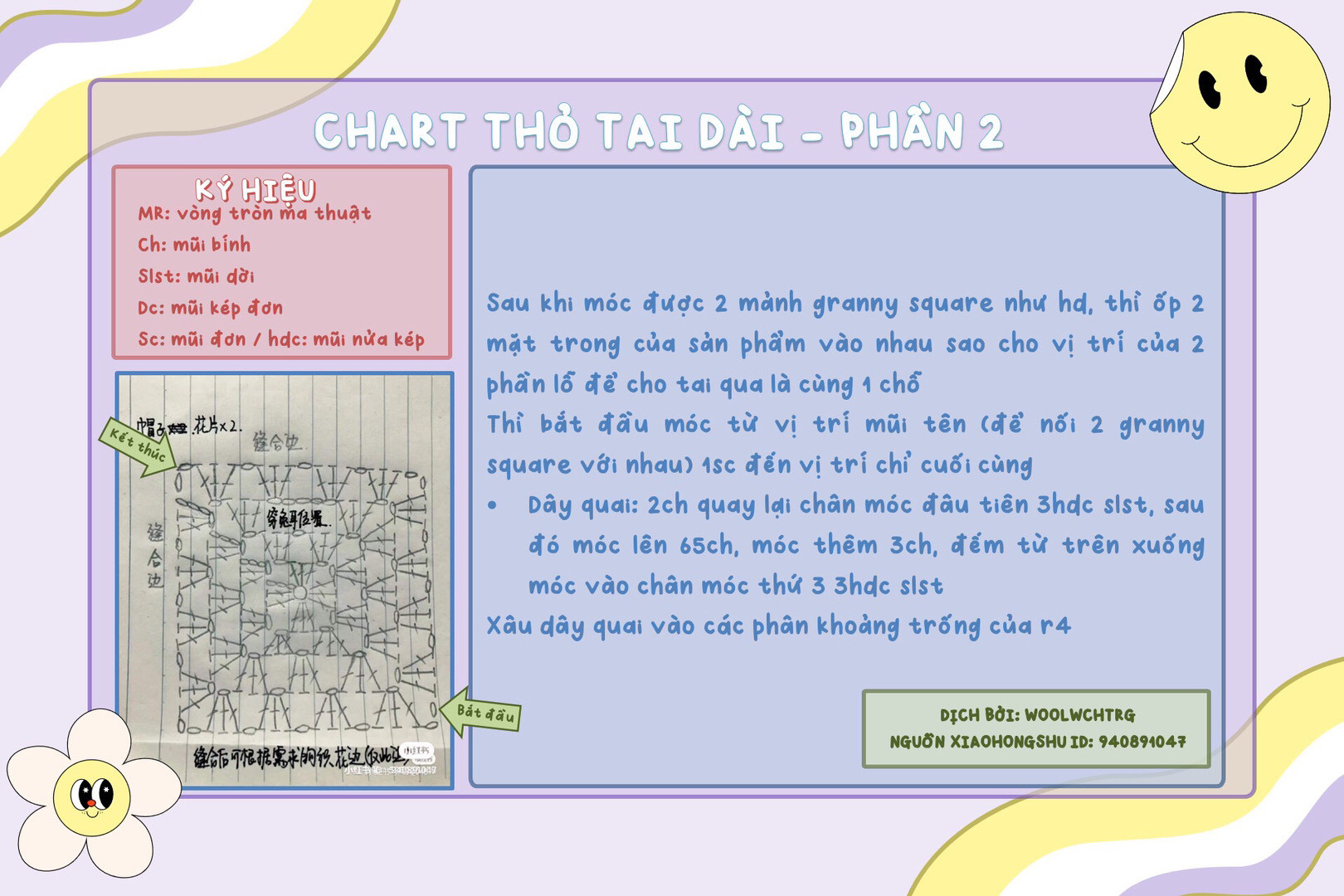 thỏ đội mũ chart 2-p1 hê hê tui đã quay trở lại rùi đây, chart bé thỏ siu siu đang iu đây nè | bạn đang lo lắng vì bé thỏ xinh quá mà bạn chẳng biết móc?